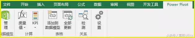 Power BI 是什么？与Excel有啥关系？