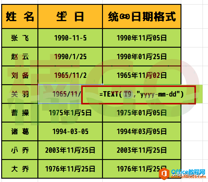 Excel小技巧——如何将多样化日期快速统一成相同格式