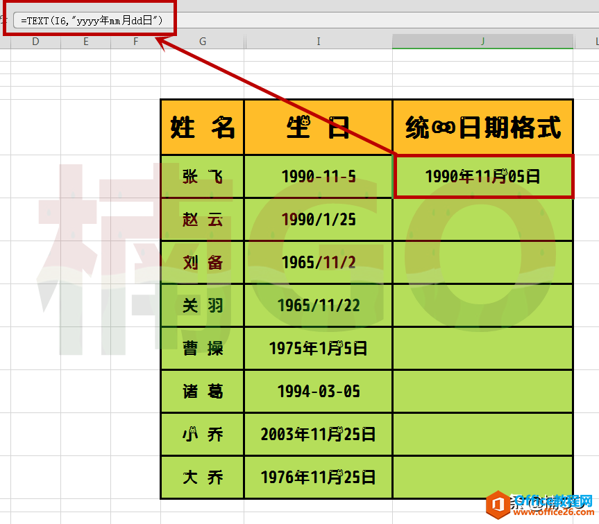 Excel小技巧——如何将多样化日期快速统一成相同格式