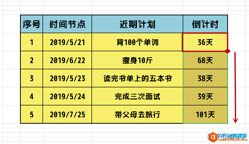 Excel小技巧——自动倒计时制作方法