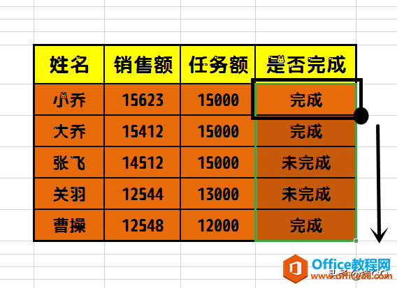 Excel小技巧——快速核对任务完成情况