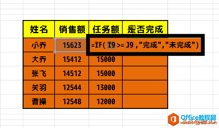 Excel小技巧——快速核对任务完成情况