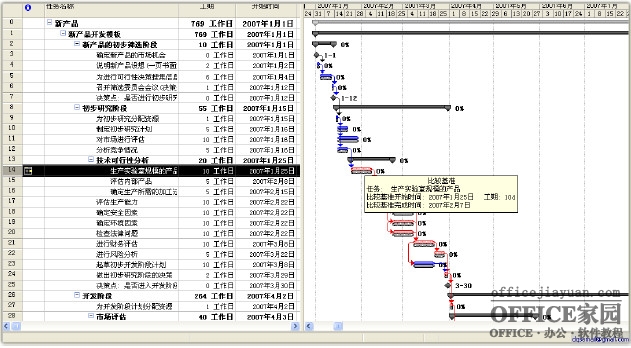 Project设置比较基准