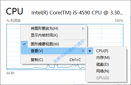 在CPU监控小窗口上点击右键，在“查看”子菜单中切换到其他监控项