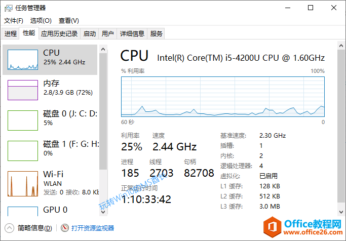 任务管理器“性能”选项卡查看 CPU 运行时间