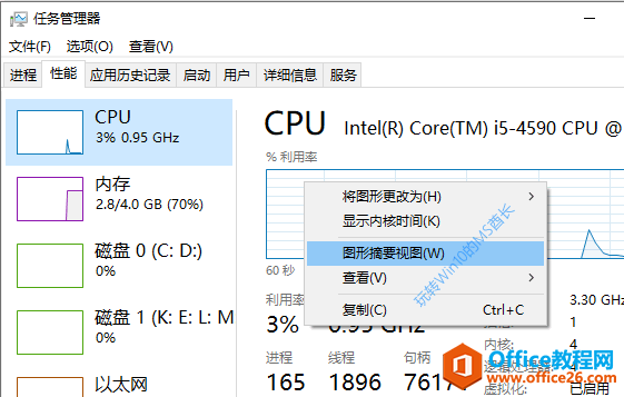 右键菜单中选择“图形摘要视图”