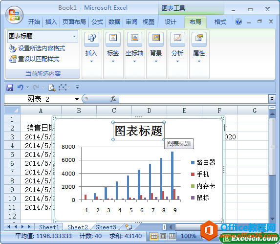 excel图表标题添加方法