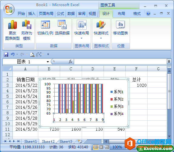 excel图表中坐标轴设置刻度单位