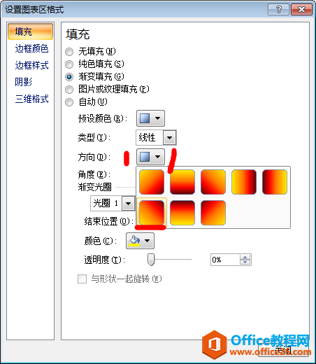 excel中设置图表区格式