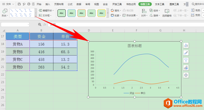 Excel表格技巧—制作曲线拟合图表