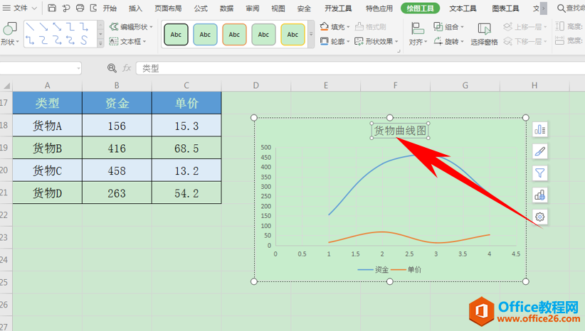 Excel表格技巧—制作曲线拟合图表