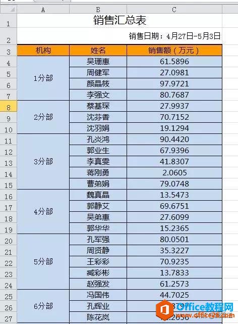 难倒无数人的Excel合并单元格排序，他竟然不到一分钟就搞定了！
