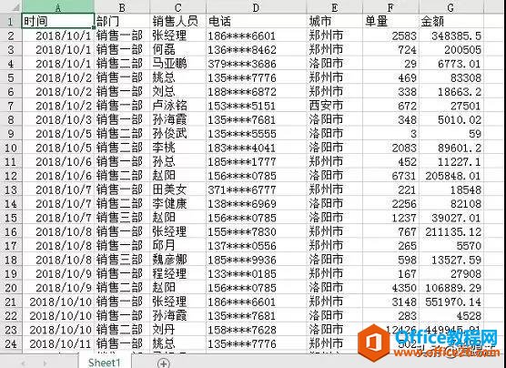 Excel新手教程，高手分享，你遇到的那些Excel打印问题都在这儿了