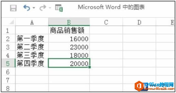 word2016中的Excel表格