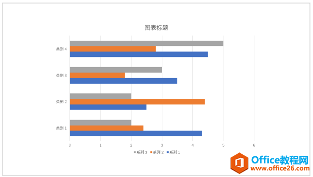 PowerPoint教程