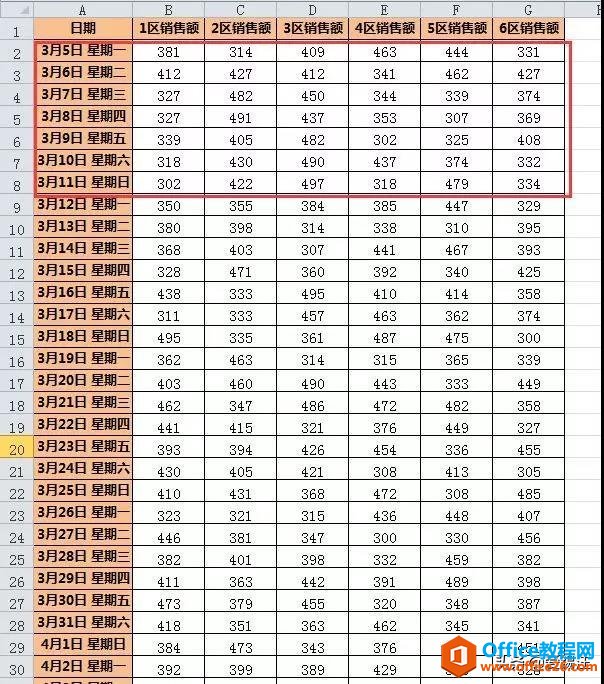 天呐，1000行数据每7行一页3分钟内打印出来，臣妾做不到啊