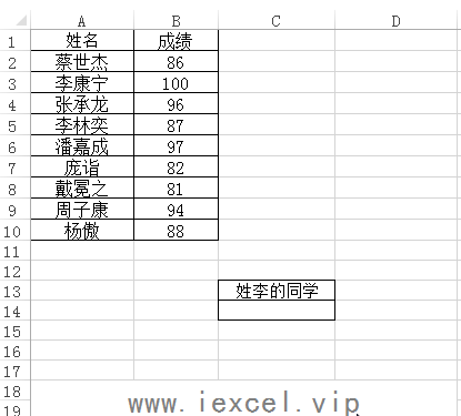 Excel中的单条件统计函数countif