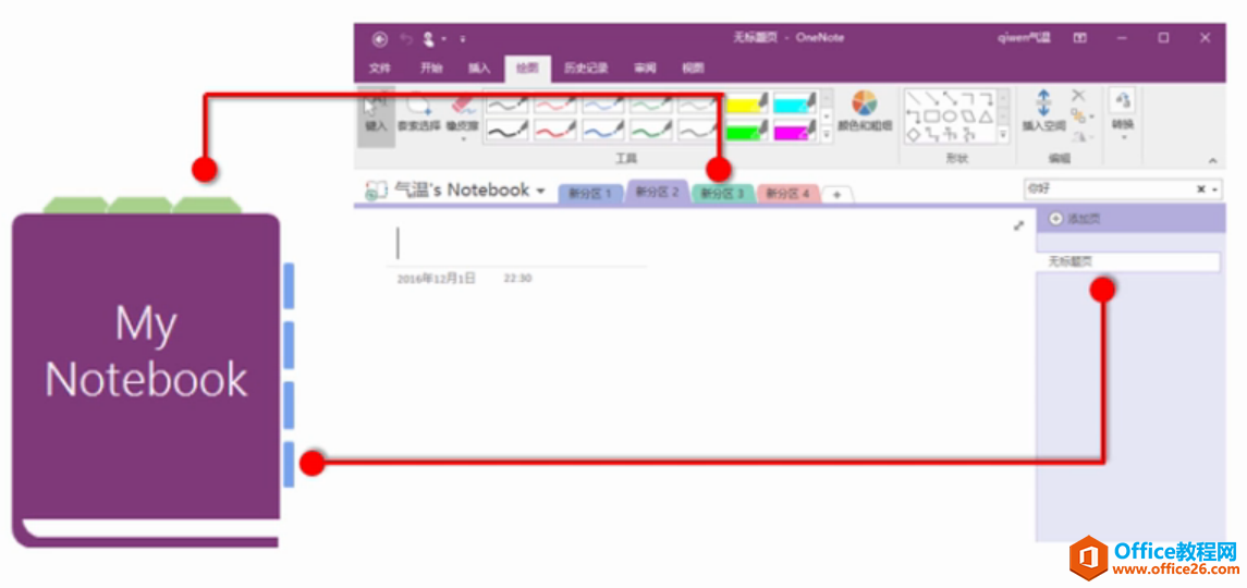 初识 OneNote 2016