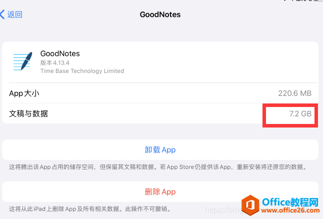 GoodNote4如果误删了iCloud备份数据导致本地文件全无，该如何补救？