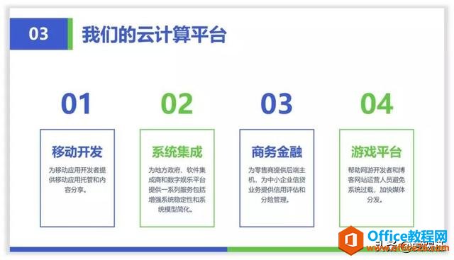 PPT教程，绘制PPT页面添上这个元素，PPT页面就变得大不一样了