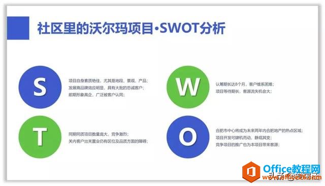 PPT教程，绘制PPT页面添上这个元素，PPT页面就变得大不一样了