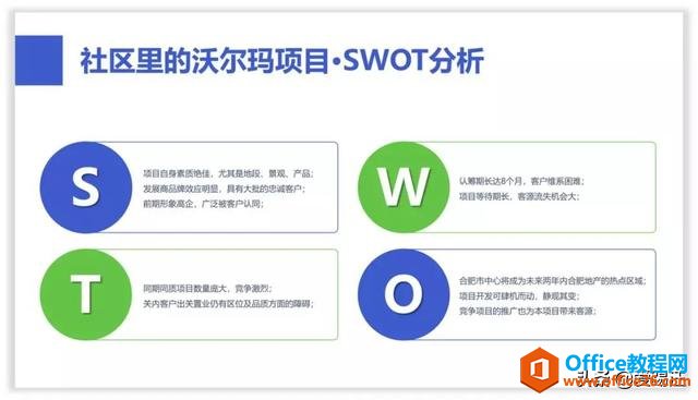 PPT教程，绘制PPT页面添上这个元素，PPT页面就变得大不一样了