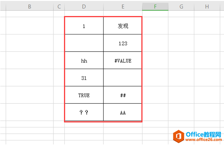 Excel表格技巧—如何统计有内容的单元格数量