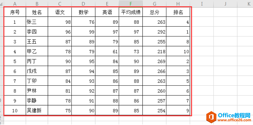 Excel表格技巧—Excel中复制表格时如何保持格式不变