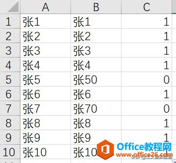 Excel表格数据的比较和检查（对比比较差异）