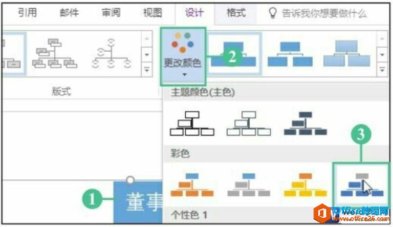 套用现有的样式更改SmartArt图形的外观