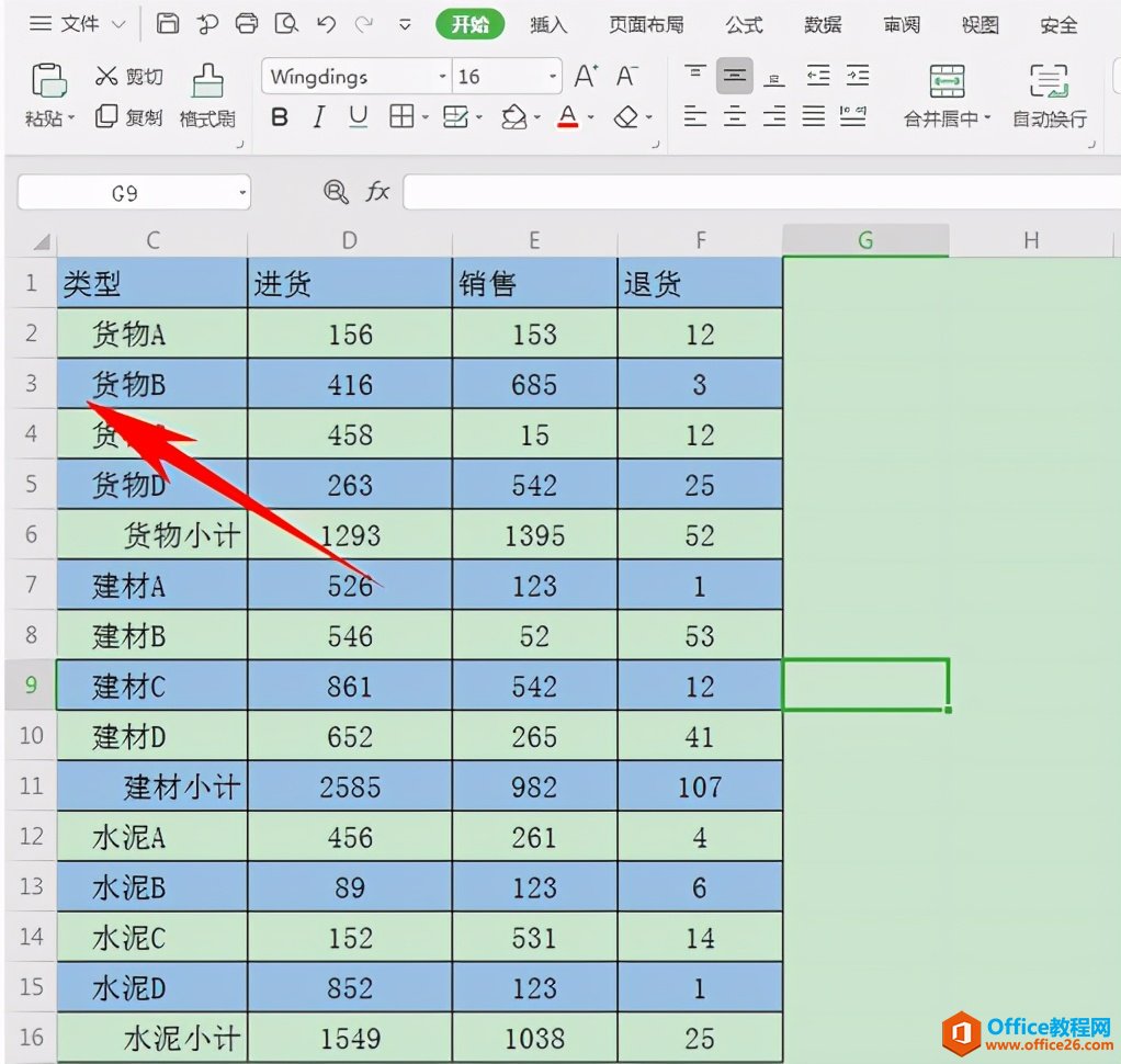 Excel表格技巧—不敲空格也能让单元格内容快速对齐的方法