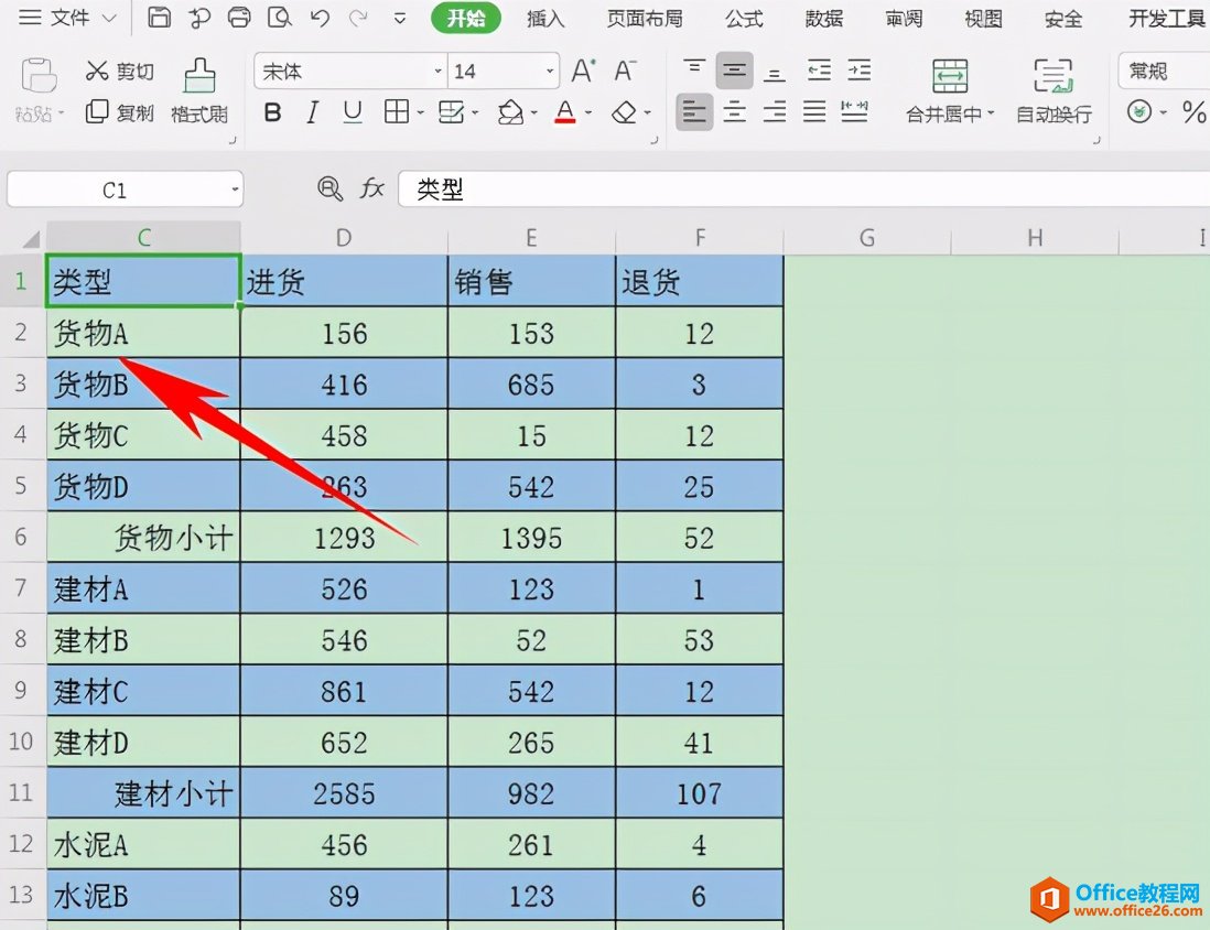 Excel表格技巧—不敲空格也能让单元格内容快速对齐的方法