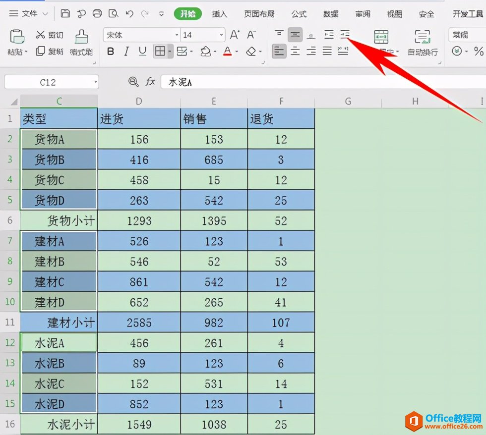 Excel表格技巧—不敲空格也能让单元格内容快速对齐的方法