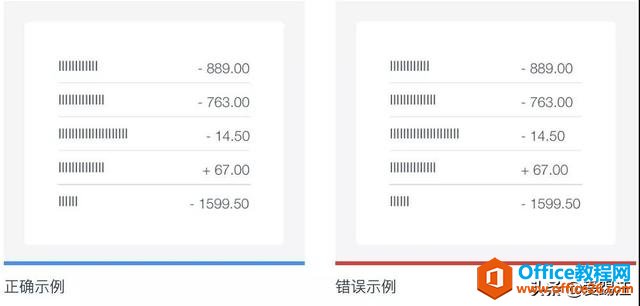 PPT技能来袭，PPT设计的4大基本原则，做PPT的人都要掌握奥