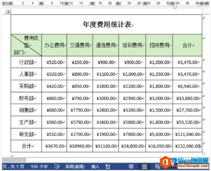 word表格函数计算方式