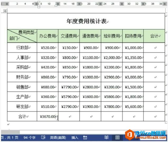 word表格数据计算