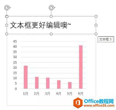 学会这招，1分钟做出高颜值的Excel图表