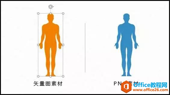 进阶玩法，那些牛逼的图表是怎么来的？