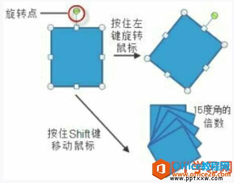 <b>如何调整PPT图形的旋转和翻转</b>