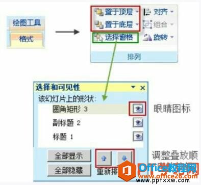 手动细节调整ppt图形叠层