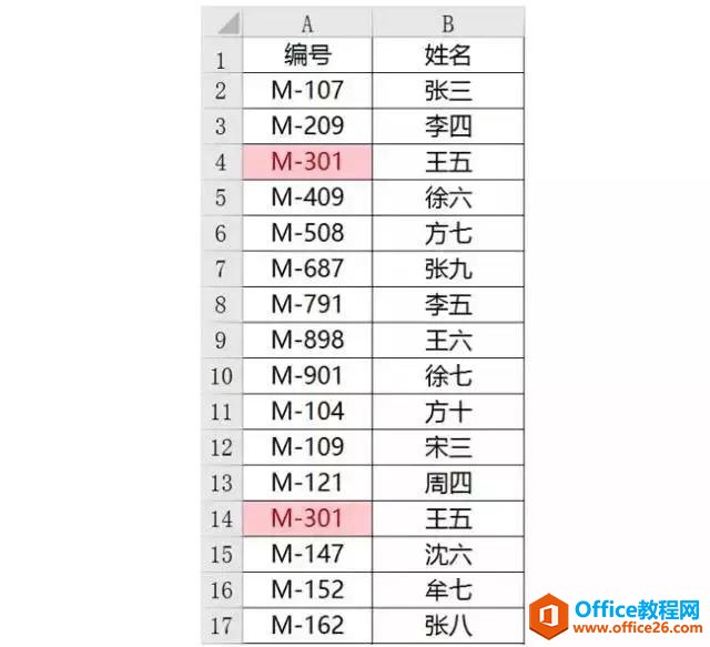 两个方法一次性解决Excel中的重复数据