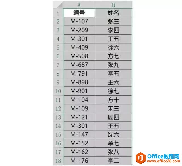 两个方法一次性解决Excel中的重复数据