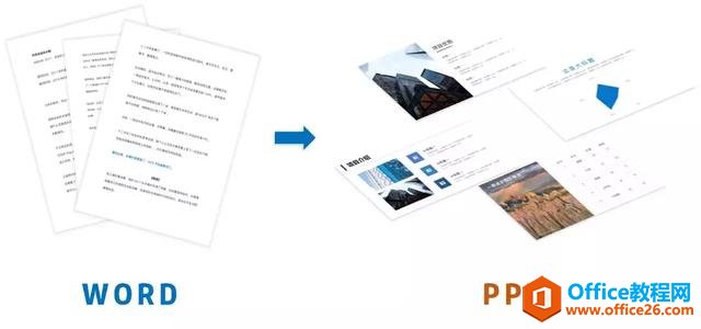 一百页Word转PPT，为什么我只花了三分钟？