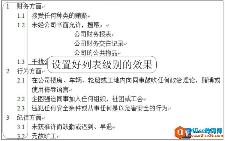 word2010列表级别