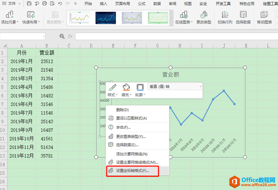 表格技巧—Excel图表如何设置坐标轴刻度和单位