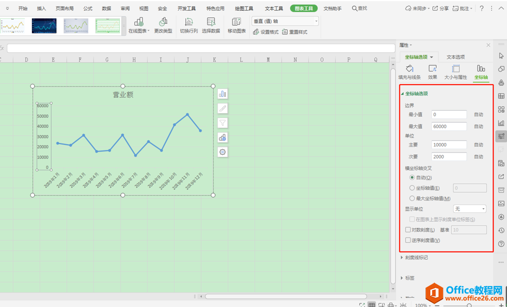 表格技巧—Excel图表如何设置坐标轴刻度和单位