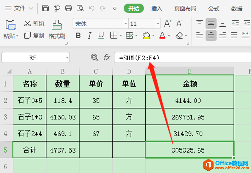 表格技巧—Excel表格中如何使用显示公式的快捷键