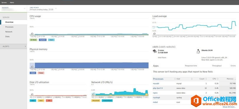 using-newrelic-server-monitor-8