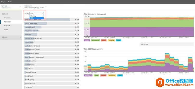 using-newrelic-server-monitor-5