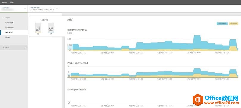 using-newrelic-server-monitor-7